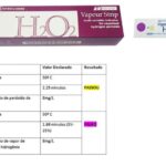 2501 – Vapour Strip