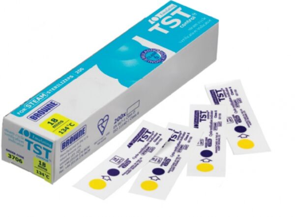 Indicador Emulador Tipo 6 Prion